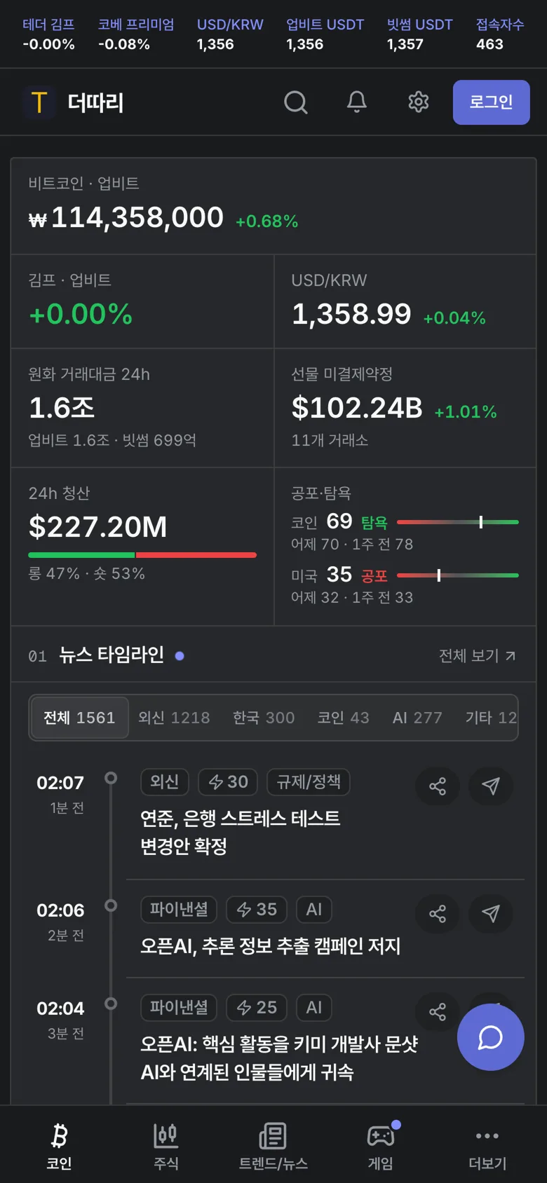 모바일 화면의 시장 요약 카드와 뉴스 타임라인, 코인 시세 히트맵