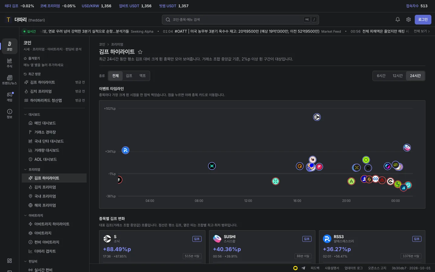 김프 하이라이트