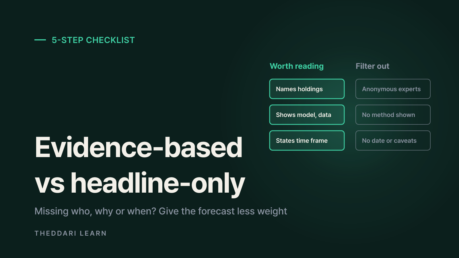 A 5-step checklist for any bitcoin price forecast