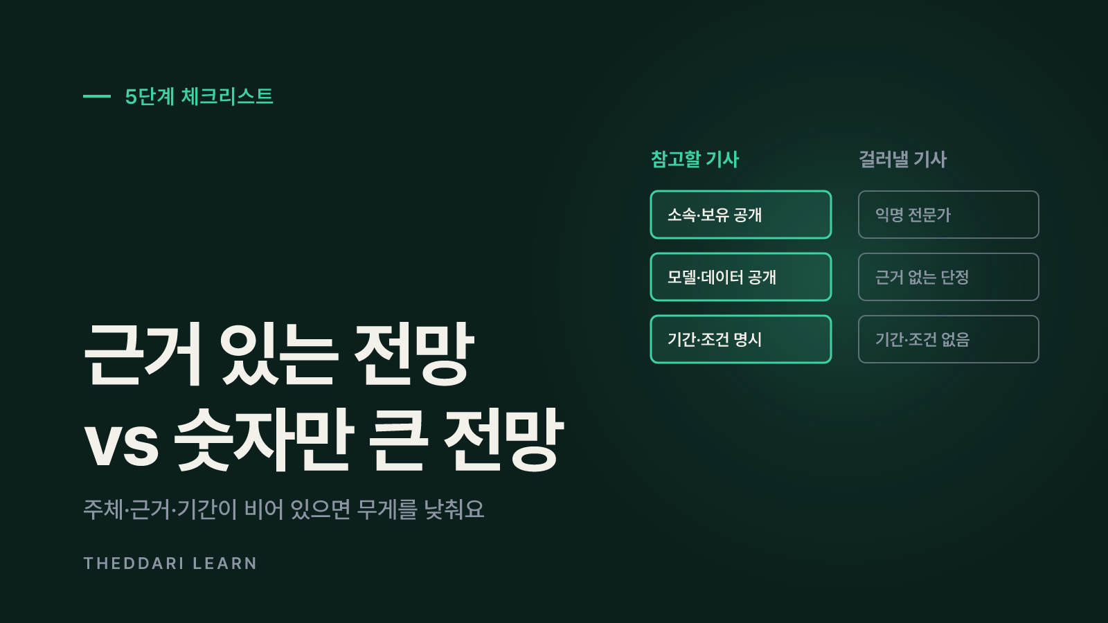 비트코인 전망 기사를 읽는 5단계 체크리스트