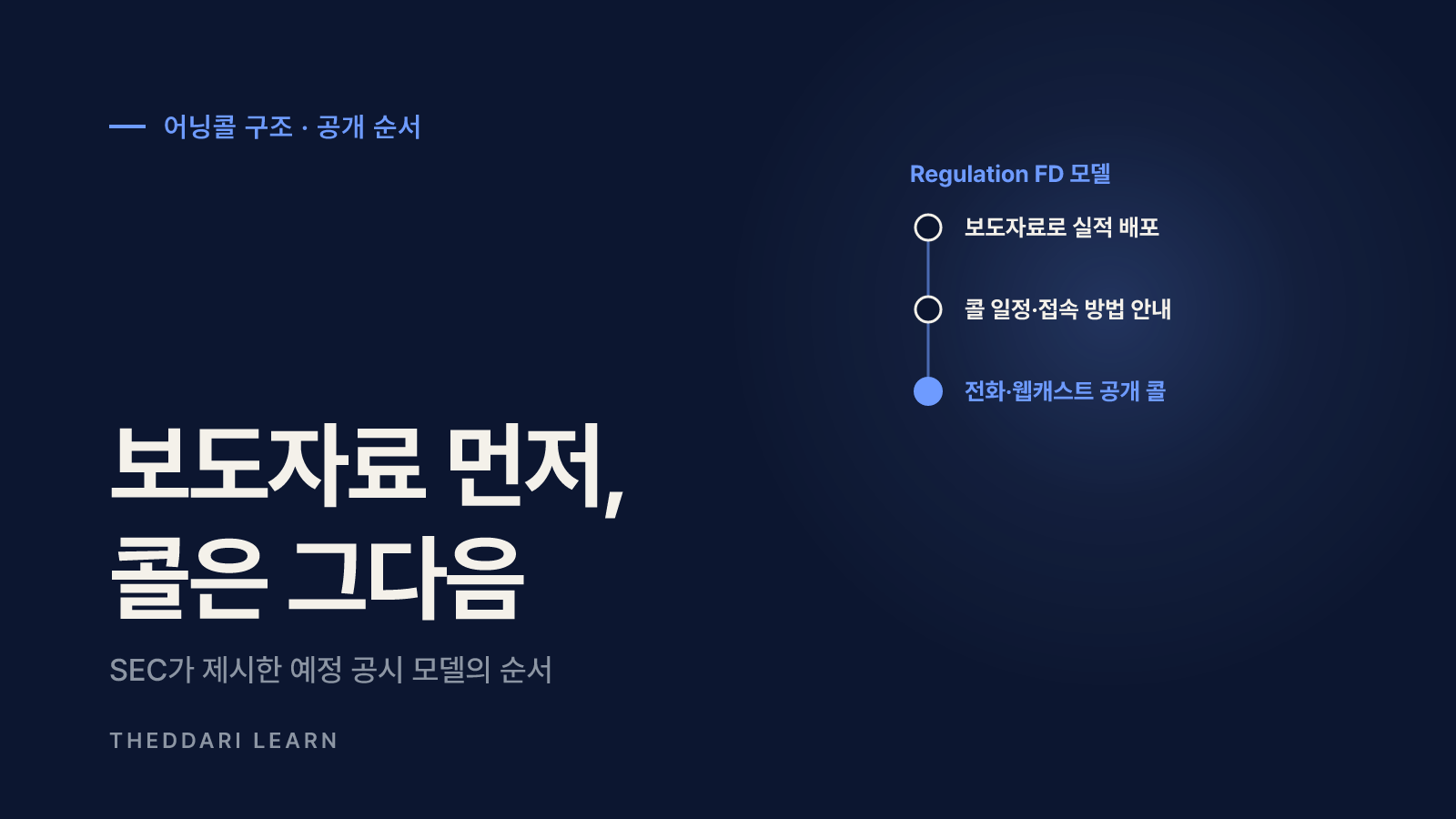어닝콜이란? 준비 발언과 Q&A로 나뉜 실적 설명회