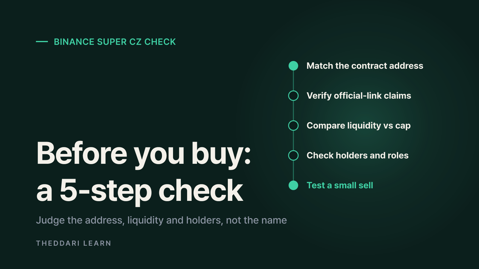Binance Super CZ: a 5-step check before you buy