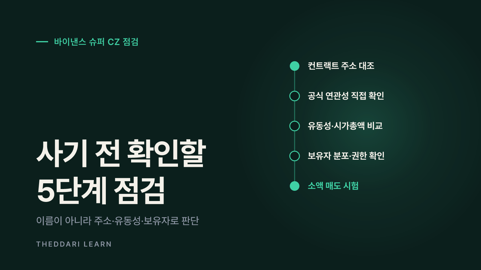 바이낸스 슈퍼 CZ 사기 전 확인할 5단계