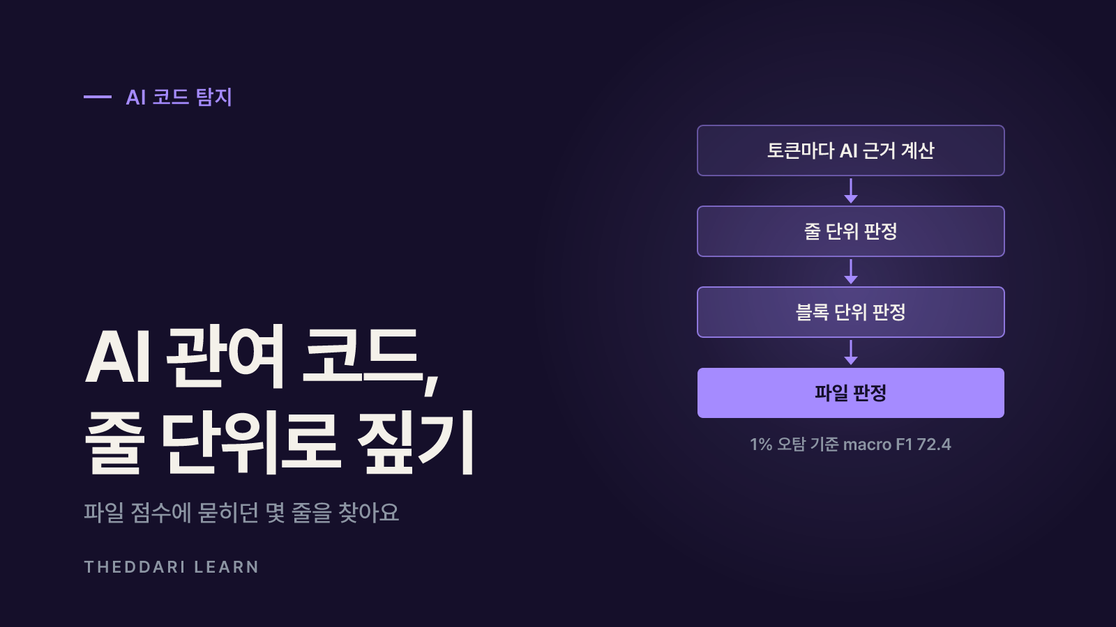AI 코드 탐지는 글과 무엇이 다를까