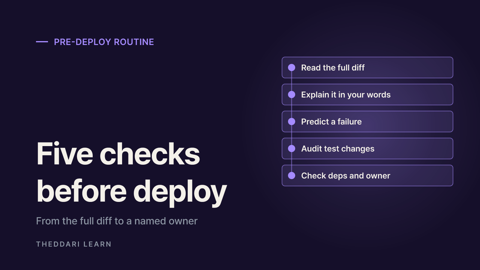 A five-step AI generated code review before deploying