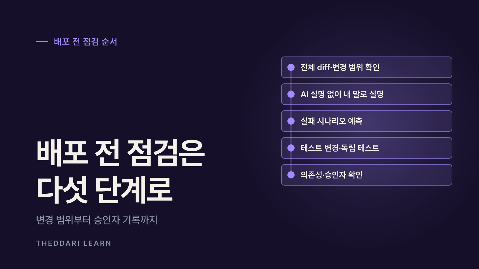 배포 전 AI 코드 검증 5단계