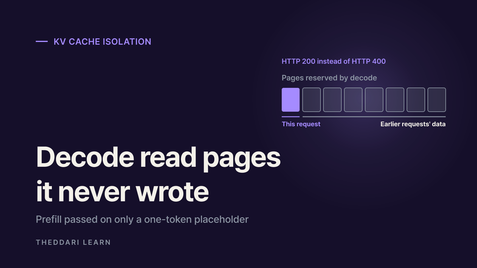 What is a KV cache, and why could data cross between users?