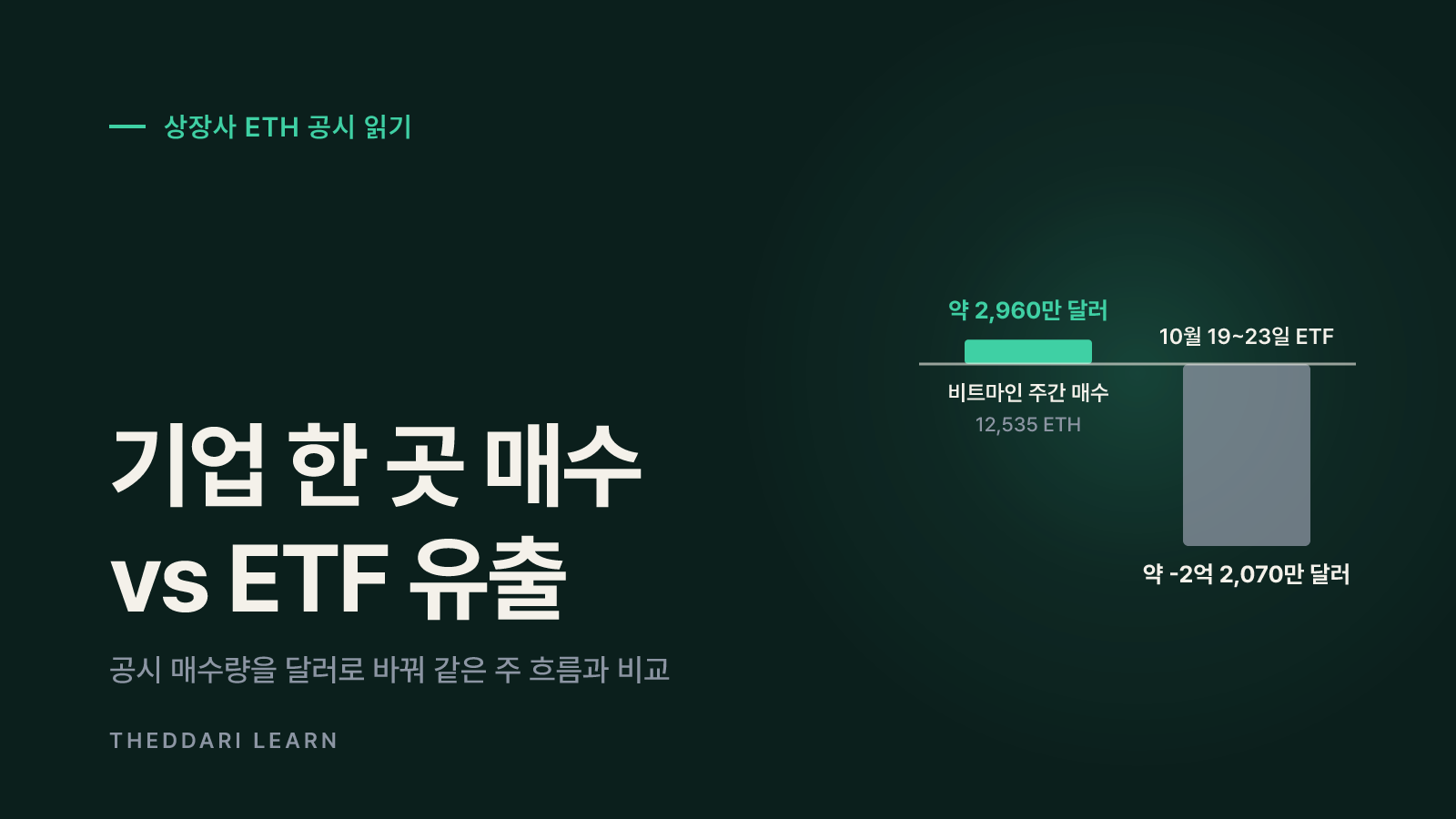 상장사 ETH 보유량은 공시 원문으로 확인해요