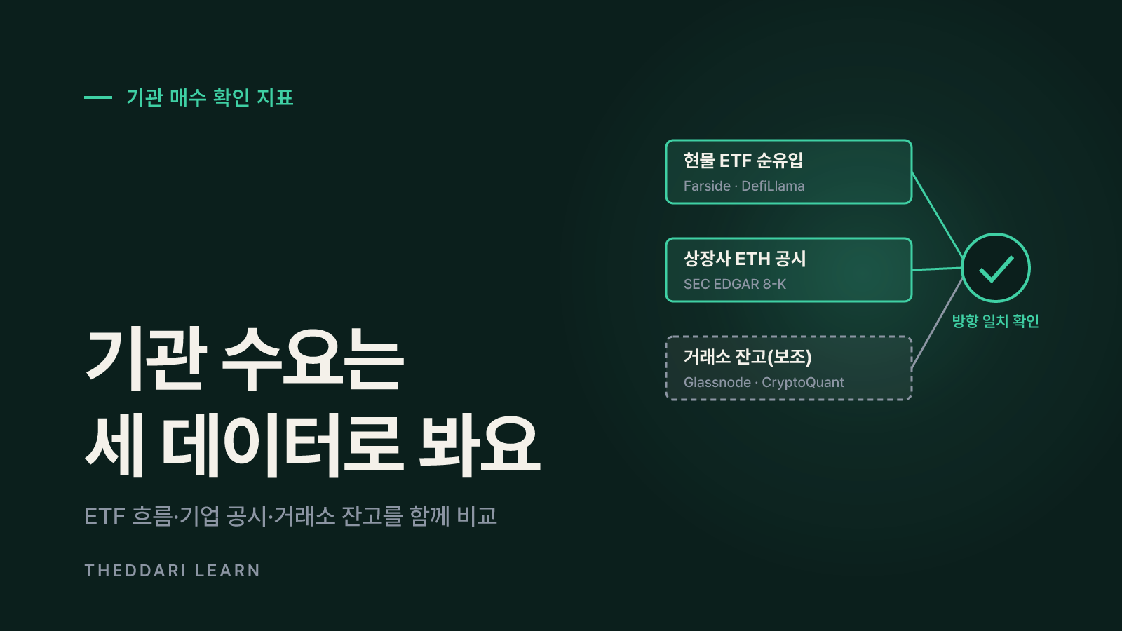 이더리움 기관 매수, 세 가지 데이터로 확인해요
