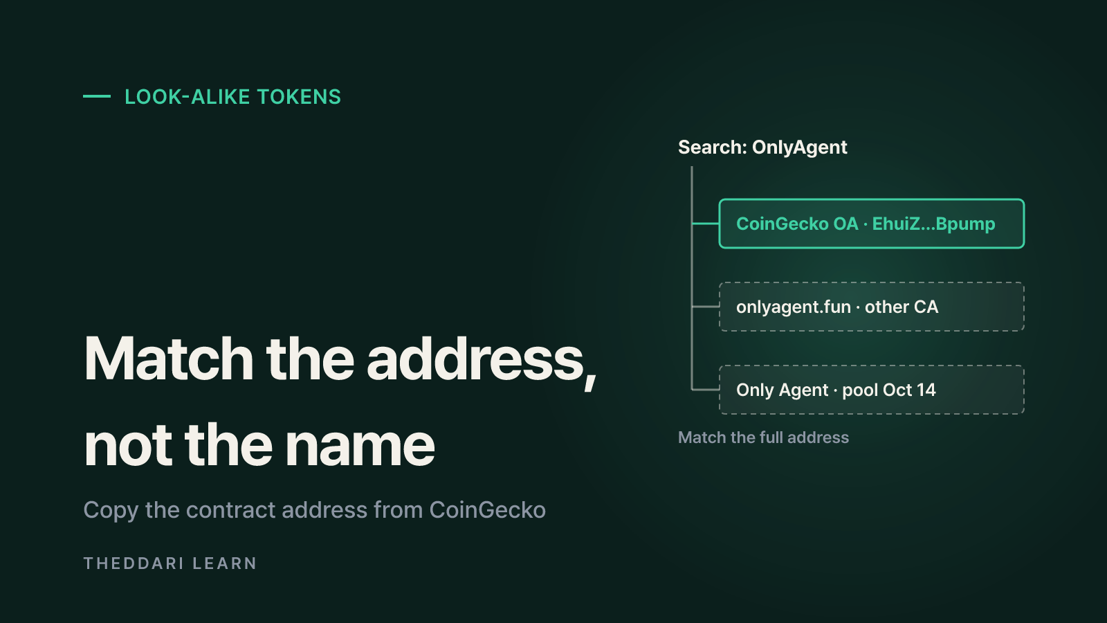 Look-alike tokens: verify the contract address first