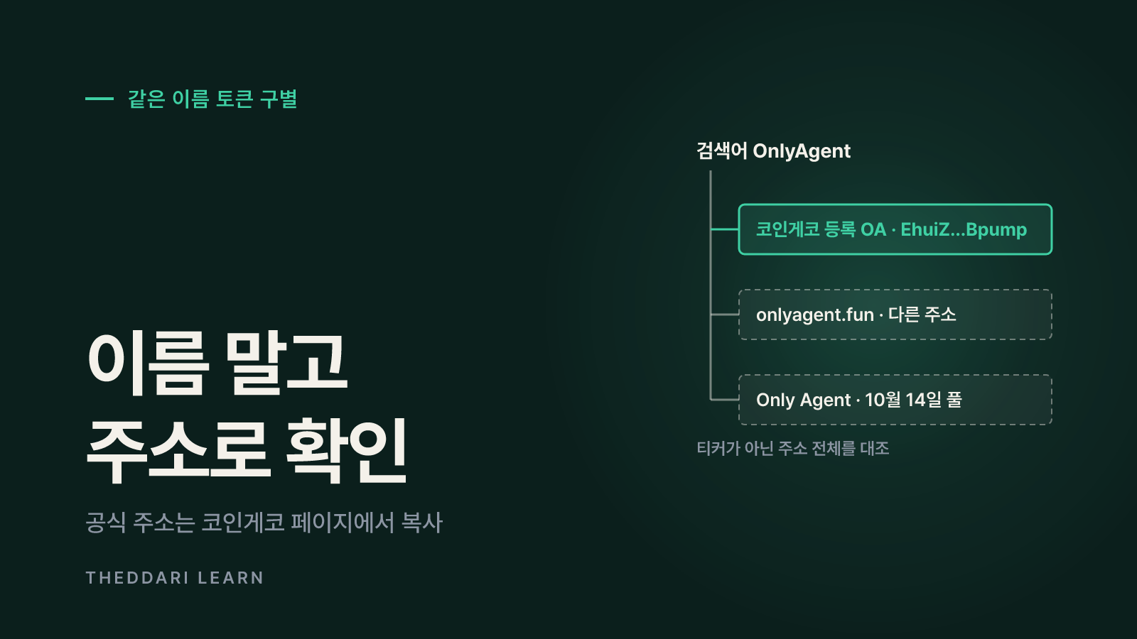 같은 이름 토큰이 여럿: 컨트랙트 주소부터 확인하세요