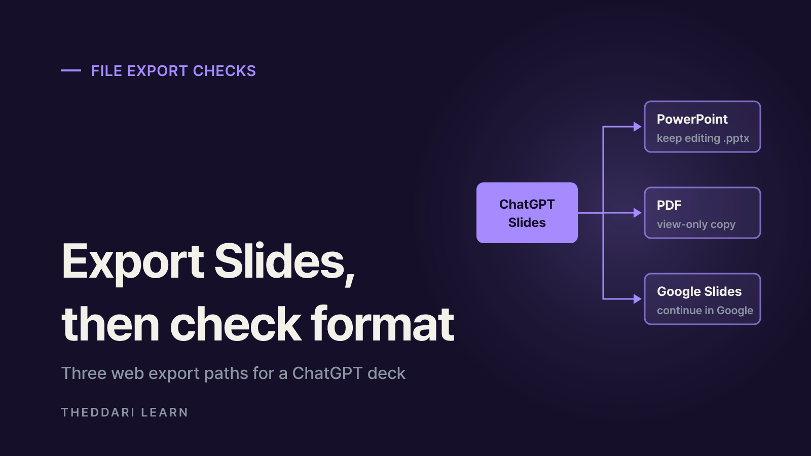 File compatibility and export checks