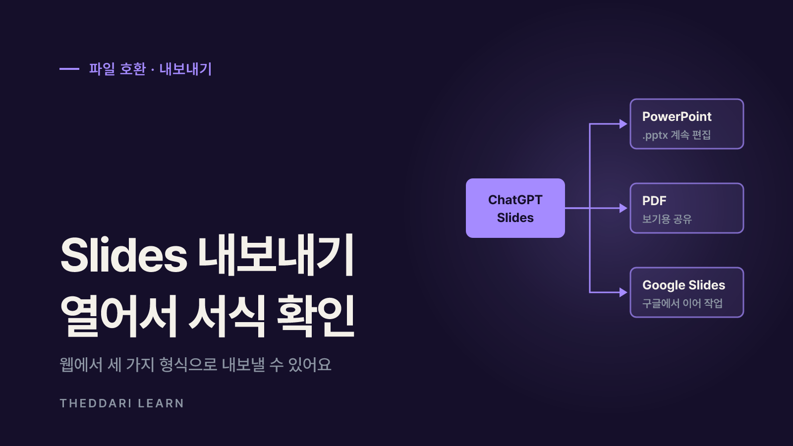 파일 호환과 내보내기에서 확인할 점