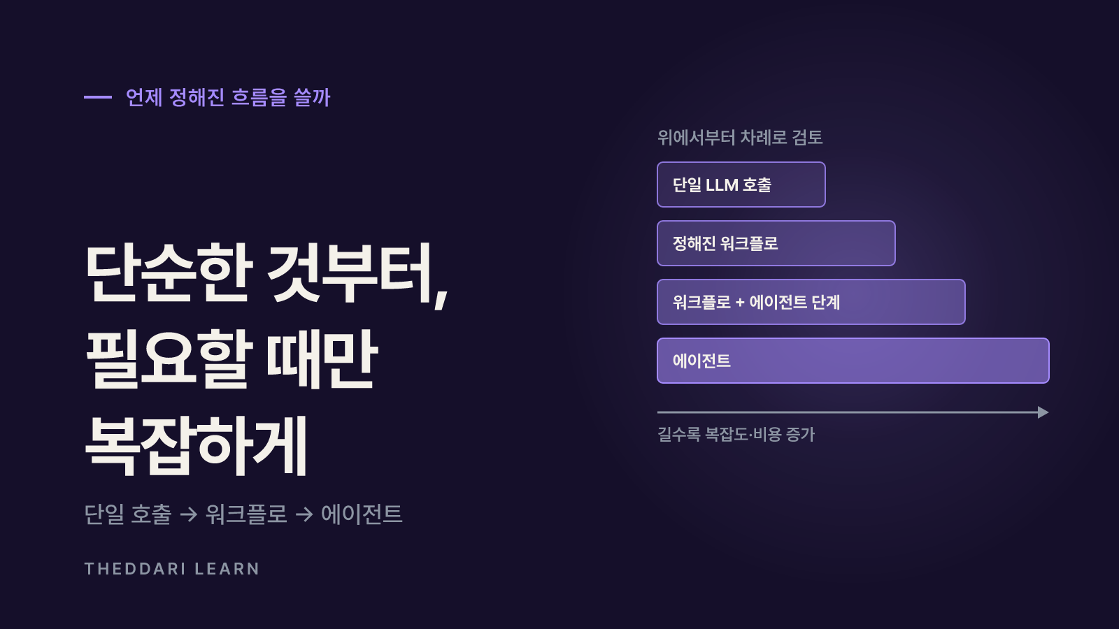 언제 에이전트 대신 정해진 흐름을 쓸까