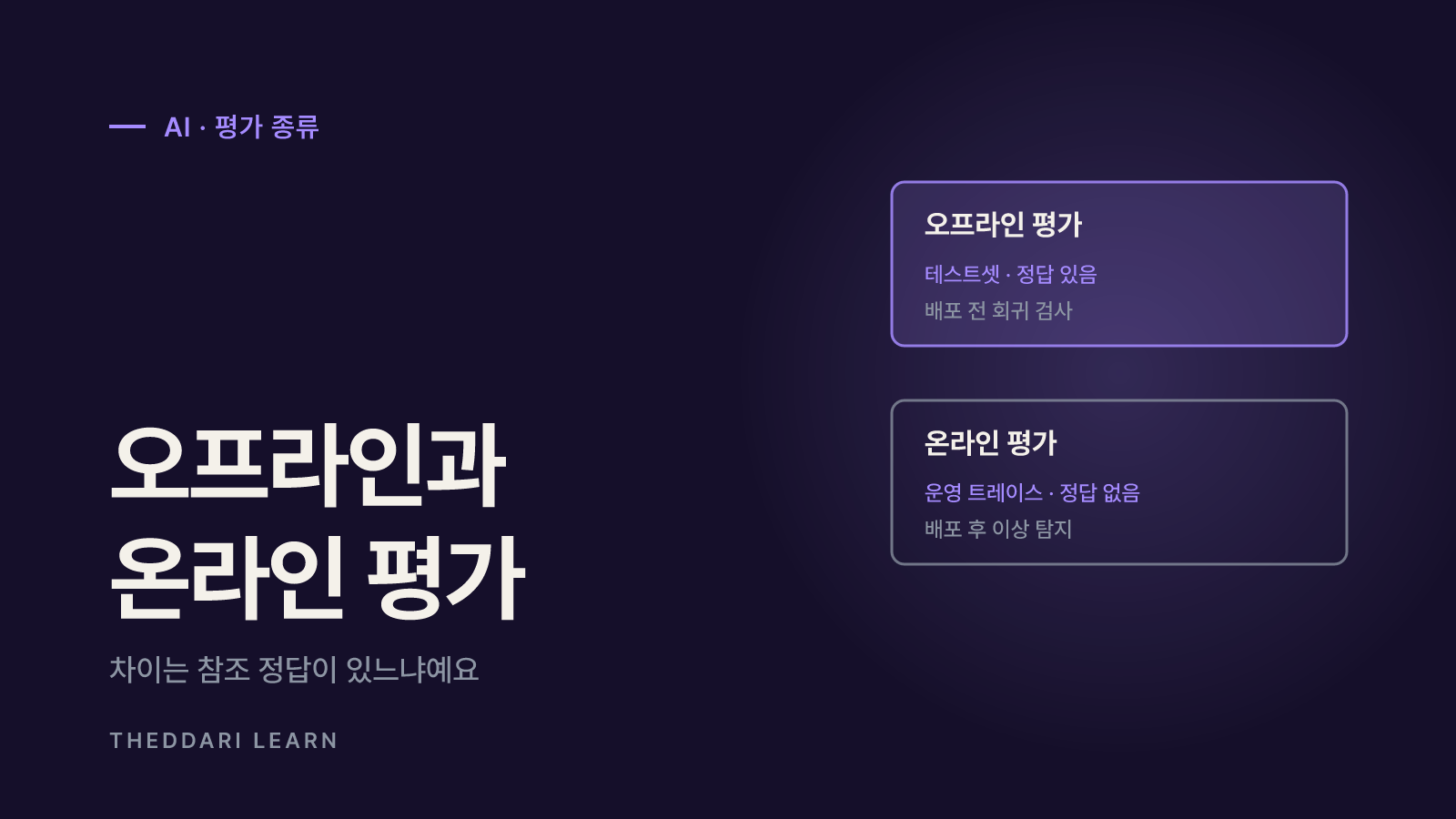 오프라인 평가와 온라인 평가는 이렇게 나눠 써요
