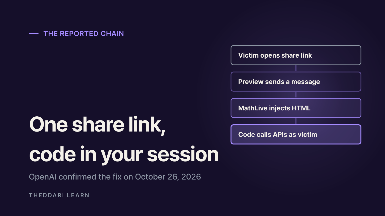 What the ChatGPT account takeover research found