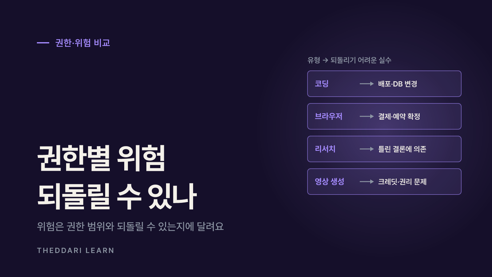 AI 에이전트 종류별 권한과 위험 비교