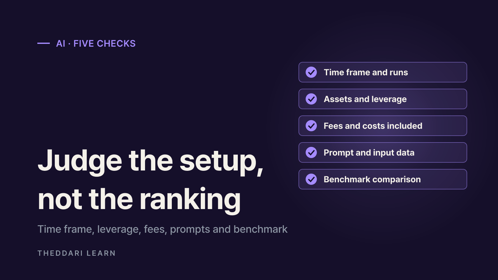 Five checks before you trust any AI trading result