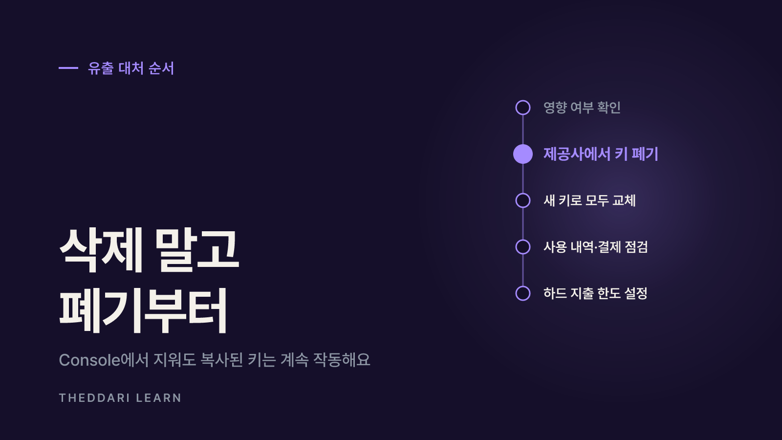 API 키 유출 대처 순서: 폐기·교체·사용 내역 점검