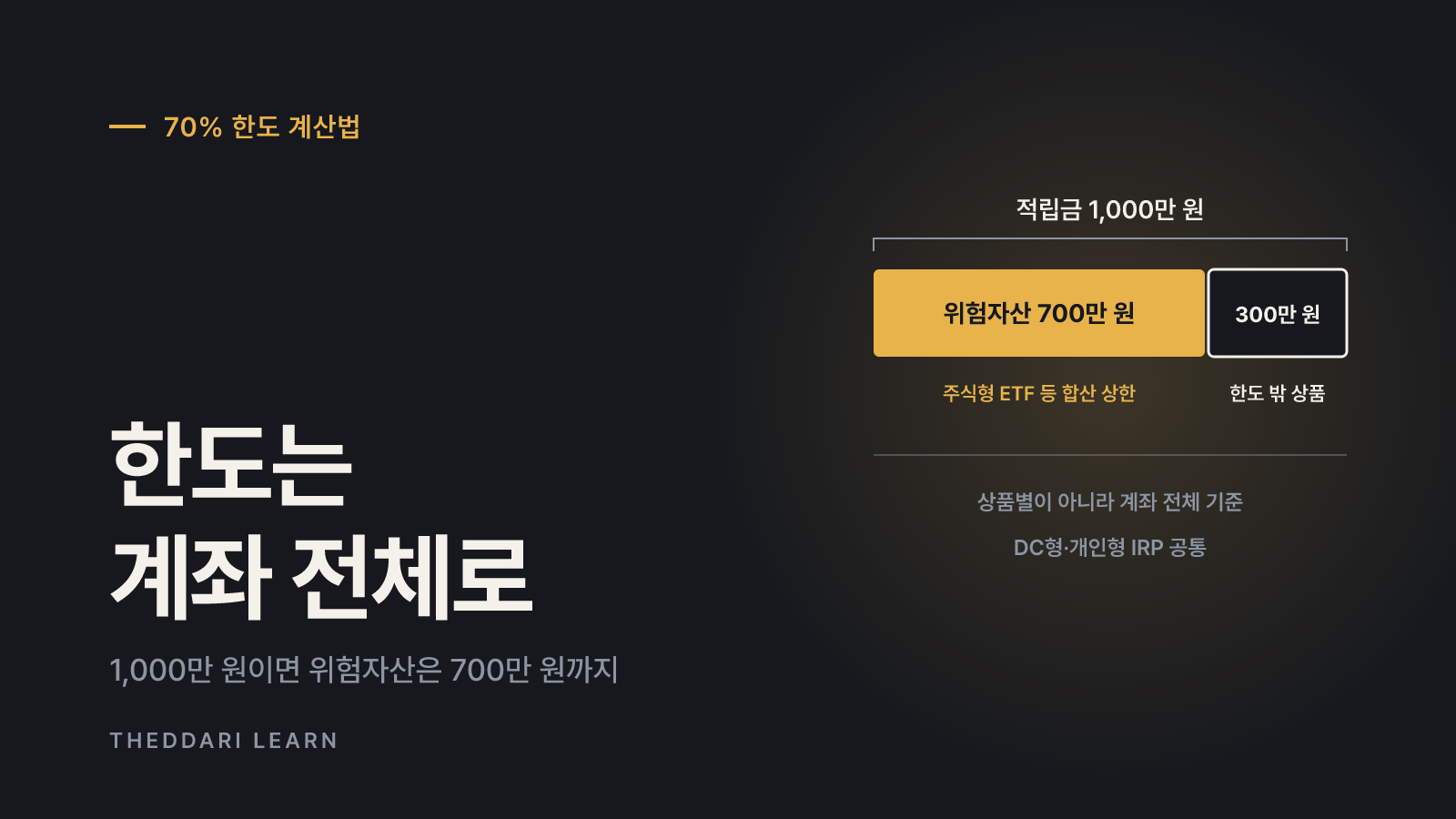 퇴직연금 위험자산 70% 한도는 어떻게 계산하나요